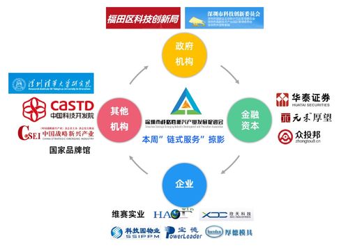 騰訊云亮相新一代信息技術(shù)產(chǎn)業(yè)標(biāo)準(zhǔn)化論壇云展會(huì)，共筑網(wǎng)絡(luò)技術(shù)新生態(tài)